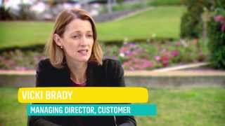 Optus Case Study  Our Customer Journey [upl. by Ajroj666]