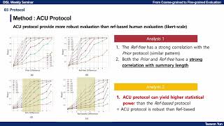 DISL Review From Coarsegrained to Finegrained Evaluation RoSE AutoACU FActScore [upl. by Naivat]