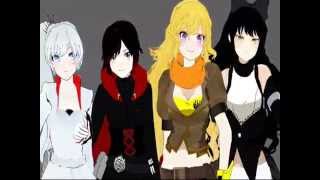 MMD Welcome the New RWBY [upl. by Magel]