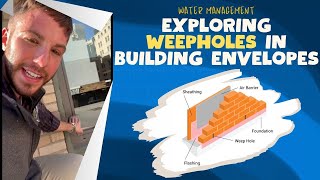 Building Envelope Essentials Exploring the Significance of Weepholes [upl. by Nylaras799]