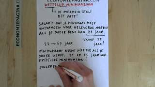 Wettelijk minimumloon Economiepaginacom [upl. by Sharai104]