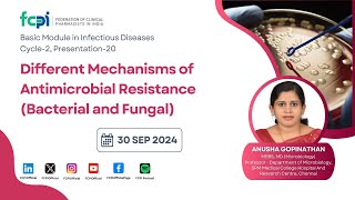 Different Mechanisms of Antimicrobial Resistance Bacterial and Fungal [upl. by Lyrrad626]