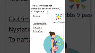 Obstetrics Pharmacology Topical Anti Fungals Mycosis Drugs Treat Pregnancy viva [upl. by Abibah]