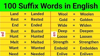 100 prefix and suffix words in english  prefix and suffix words  prefixes and suffixes  100 Words [upl. by Bellaude]