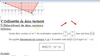 2de  Séance 4  Explication du cours sur les vecteurs égaux  déf du déterminant de 2 vecteurs [upl. by Willi]