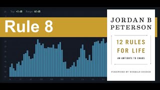 Summary of 12 Rules for Life by Jordan B Peterson  Free Audiobook [upl. by Nortad]