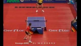 JeanMichel Saive vs Kalinikos Kreanga 2009 Eu Top 12 [upl. by Margit82]