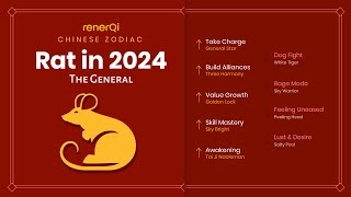 2024 Chinese Zodiac  Rat [upl. by Airdnaz]