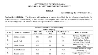 LIST OF CANDIDATES FOR MBBSBDSBASLPBAMS STUDY ALLOTED TO THE STATE OF MEGHALAYA 20242025 [upl. by Chaffin]