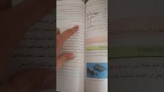 حذوفات مادة الفيزياء دفعة 2024 سادس علمي [upl. by Ahsirak900]