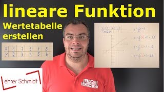 Lineare Funktion  Wertetabelle erstellen  Mathematik  ganz einfach erklärt  Lehrerschmidt [upl. by Acinnod596]