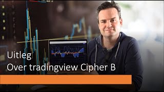 Uitleg over trading indicator cipher B  Wat is vumanchu cipher B [upl. by Anette488]