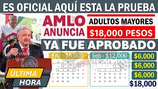 🤑💸ATENCIÒN PENSIÒN 65 🔔SE ADELANTA TU DEPÒSITO 🔴2 BIMESTRES 2024 ADULTOS MAYORES💰 Tarjeta Bienestar [upl. by Weigle439]