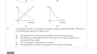 AQA A Level Physics Unit 4 January 2012 Section A [upl. by Rahab697]