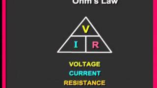 Ohms Law [upl. by Zeta]