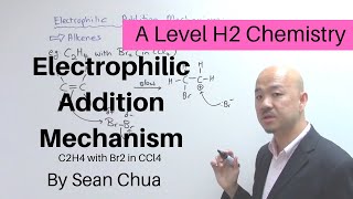 ALevel H2 Chemistry Electrophilic Addition Mechanism C2H4 with Br2 in CCl4 [upl. by Ruosnam]