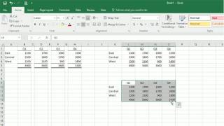 IGCSE amp GCSE Accounts  Understanding the IGCSE Prudence Accounting Concept [upl. by Hillie]