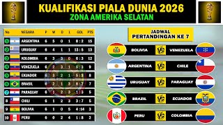 Jadwal Kualifikasi Piala Dunia 2026 Conmebol Matchday 7  Klasemen Kualifikasi Piala Dunia 2026 [upl. by Filberto593]