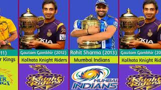 Ipl Champions Teams From 20082023  Ipl 2024 [upl. by Giesecke612]