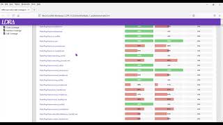 Autogenerating safe and secure code with IBM Rhapsody and the LDRA tool suite [upl. by Ydde]