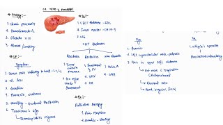 CARCINOMA HEAD OF PANCREAS NOTES ONE PAGE NOTES  PANCREAS  SURGERY  4TH PROFF  MBBS [upl. by Tadd]