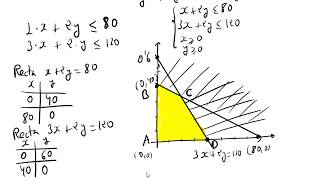 Matemáticas CCSS EBAU La Rioja Julio 2019 Parte 7 [upl. by Spindell]