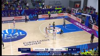 Blocking Foul at Euroleague Final 4 Women [upl. by Carissa]