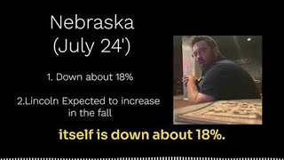 Nebraska Travel Trends Airports Up Drive Traffic Down shorts [upl. by Yliah512]