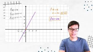 O que é uma FUNÇÃO LINEAR  Fundamentos da Matematica Elementar Volume 1 [upl. by Scrogan816]