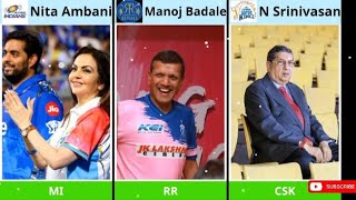 Revealing the Full List of IPL Team Owners [upl. by Selrac]