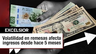 Remesas en México alta volatilidad y caída respecto al año pasado [upl. by Corri]