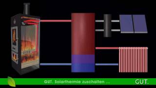 Walltherm® Kaminofen  Holzvergaserofen in Funktion Technik und Design von GUT [upl. by Seuguh]