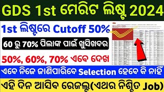 Odisha Postal GDS Cutoff 2024 10th Pass Postal GDS Recruitment Odisha Post Office GDS Cutoff [upl. by Arinayed]