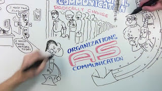 What is Organizational Communication full version [upl. by Ennovad]