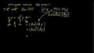 Linear Algebra Proof that orthogonal transformations preserve the dot product inner product [upl. by Mozart]