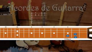 Flaca de Andres Calamaro Backing track para guitarra [upl. by Aryahay]