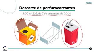 4 Descarte de Perfurocortantes Técnicas de Aplicação de Injetáveis [upl. by Aicatsal]