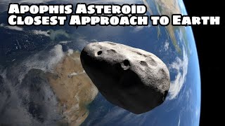 The Apophis Asteroid  Closest Approach to Earth I Cosmic Roulette Earths Fate with the Apophis I [upl. by Remos]