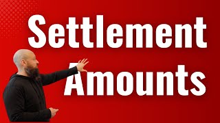 ADA Website Lawsuit Settlement Amounts and Terms [upl. by Assila]