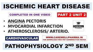 Unit 2  Ischemic heart disease  Angina Pectoris  Myocardial Infarction  Atherosclerosis  P 2 [upl. by Annig749]