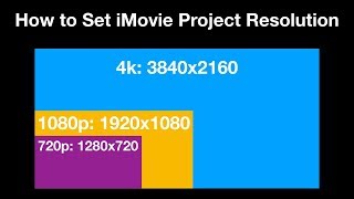 iMovie how to set project resolution 4k 1080p 720p [upl. by Pammy]