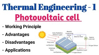 Photovoltaic cell ll Working Principle ll Advantages ll Disadvantages l Applications l Thermal Engg [upl. by Hairaza]