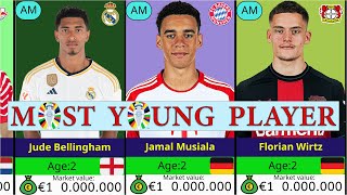 YOUNGEST PLAYER IN EURO 2024 [upl. by Nilyram]