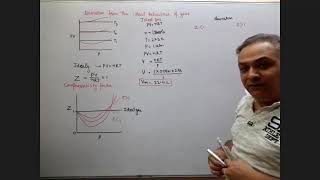 Deviation of gases from Ideal behaviour [upl. by Aslin]