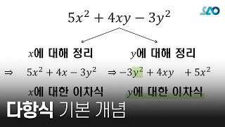 수상LV 1 1강 다항식의 연산다항식 기본 [upl. by Georgie]