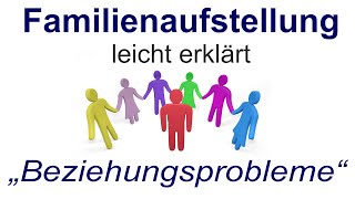 Familienaufstellung einfach erklärt „Beziehungsproblemequot [upl. by Nairret]