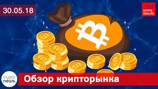 Иск на HitBTC за мошенничество Капитал Китая грозит корейским биржам Kakushin ICO бюро патентов [upl. by Ayama]