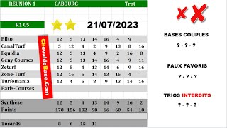 Pronostics Quinté PMU R1C5 de Vendredi 21 Juillet 2023  les 3 Bases Incontournables  Presse Hippiq [upl. by Gardol]