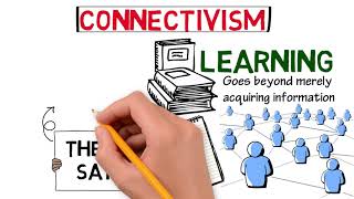 Connectivism A Networked Learning Theory for the Digital Age [upl. by Lyrpa]