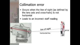 Collimation Error survey [upl. by Ponce571]